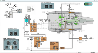 A320 VMT | Virtual Maintenance Trainer