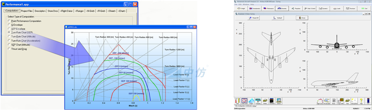 飞机制造业飞行器开发设计和模拟性能分析