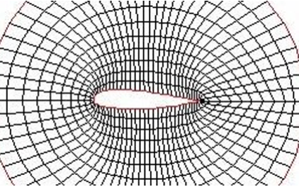 DesignFOIL 空气动力翼型设计软件