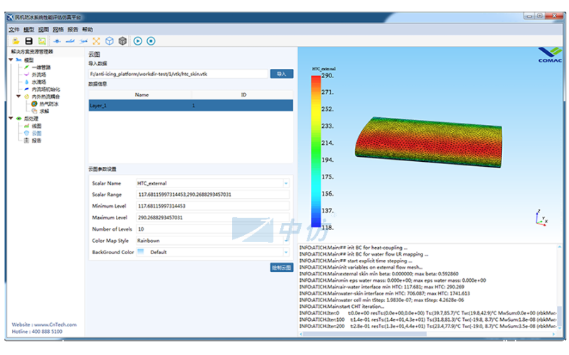 Design and Simulation Analysis Software Solutions